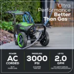 Greenworks Pro 3000-PSI 2.0-GPM Cold Water Electric Pressure Washer with 5 Spray Tips