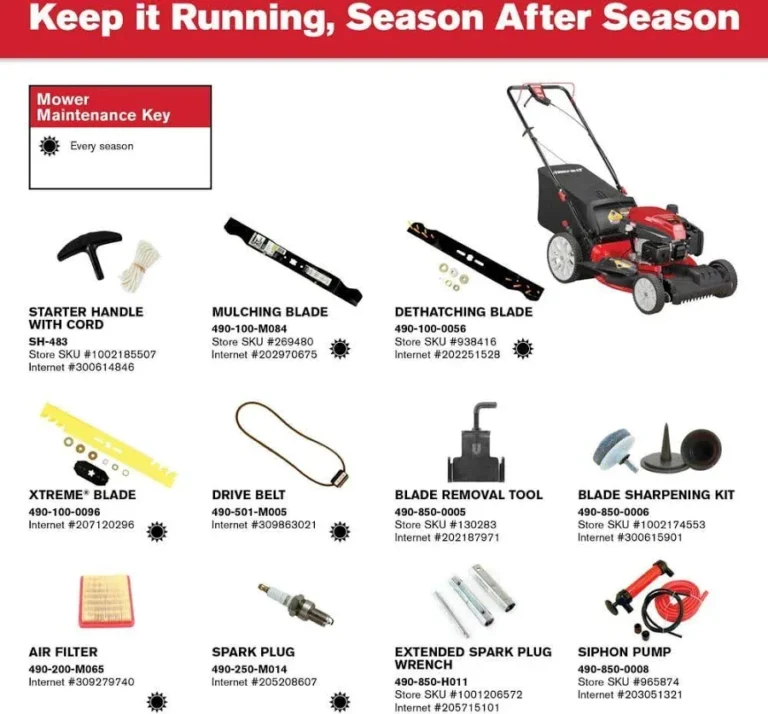 Troy-Bilt 3-N-1 Self-Propelled RWD Gas Lawn Mower, 195cc Engine