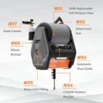 Grandfalls Pro Cleaning System