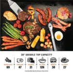 Blackstone Griddle with Hood, Black – 36″ — product view 4