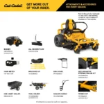 Cub Cadet Ultima ZT1 – 50” 25HP V-Twin Kohler Zero Turn Mower — product view 4