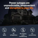 Generac 7043 22kW Air Cooled Guardian Series Home Standby Generator with 200-Amp Transfer Switch — product view 3