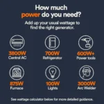 Generac 7706 Gas Powered Portable Generator 49ST — product view 3