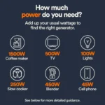Generac GP2500i Series Portable Generator — product view 3