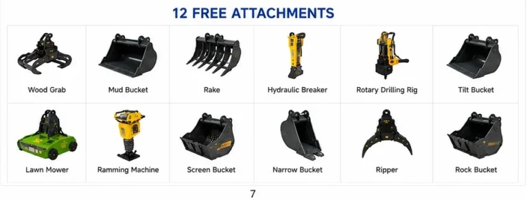RIPPA R32 3.2-Ton Mini Excavator with Kubota Engine — product view 2