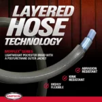 Simpson ALH3425 Aluminum 3600 PSI 2.5 GPM Honda GX200 Gas Pressure Washer (60689) — product view 4