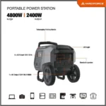 Yard Force PB-2400 2400W Portable Power Station — product view 5